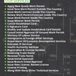 Our Services - Al Hudaibiyah
